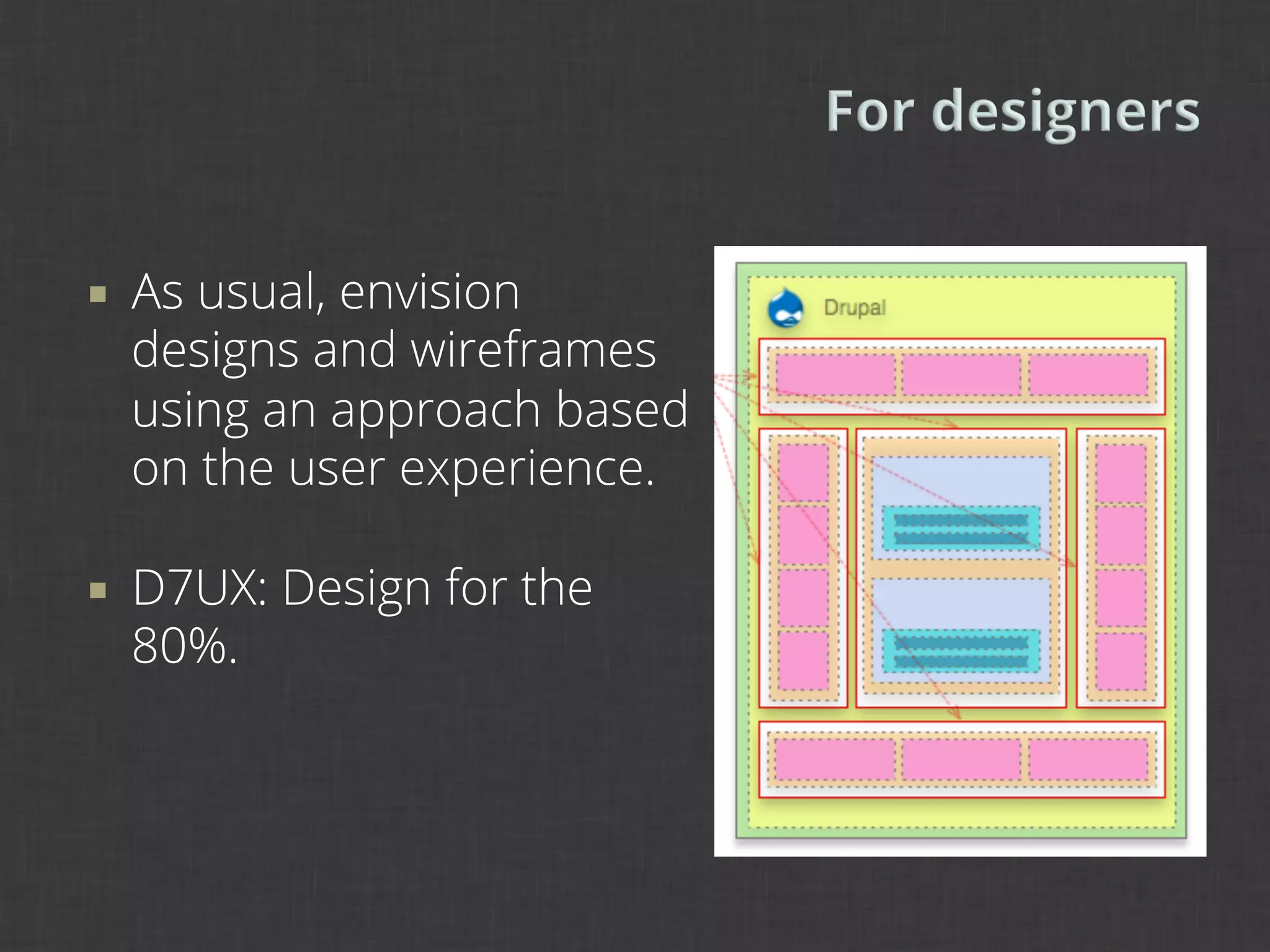 ¡    As usual, envision
      designs and wireframes
      using an approach based
      on the user experience.

¡    D7UX: Design for the
      80%.
 