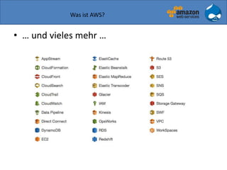 Was ist AWS?
• … und vieles mehr …
 