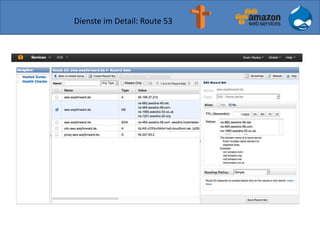 Dienste im Detail: Route 53
 