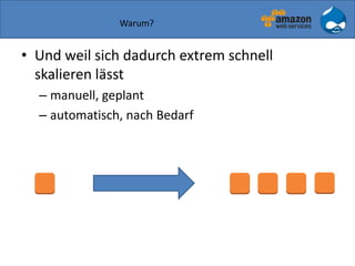 Warum?
• Und weil sich dadurch extrem schnell
skalieren lässt
– manuell, geplant
– automatisch, nach Bedarf
 