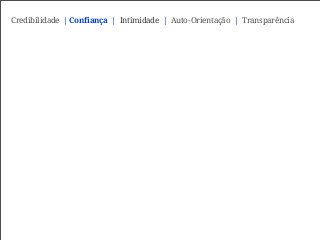 Credibilidade | Confiança | Intimidade | Auto-Orientação | Transparência
 