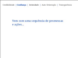Vem com uma sequência de promessas
e ações...
Credibilidade | Confiança | Intimidade | Auto-Orientação | Transparência
 