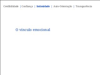 O vínculo emocional
Credibilidade | Confiança | Intimidade | Auto-Orientação | Transparência
 