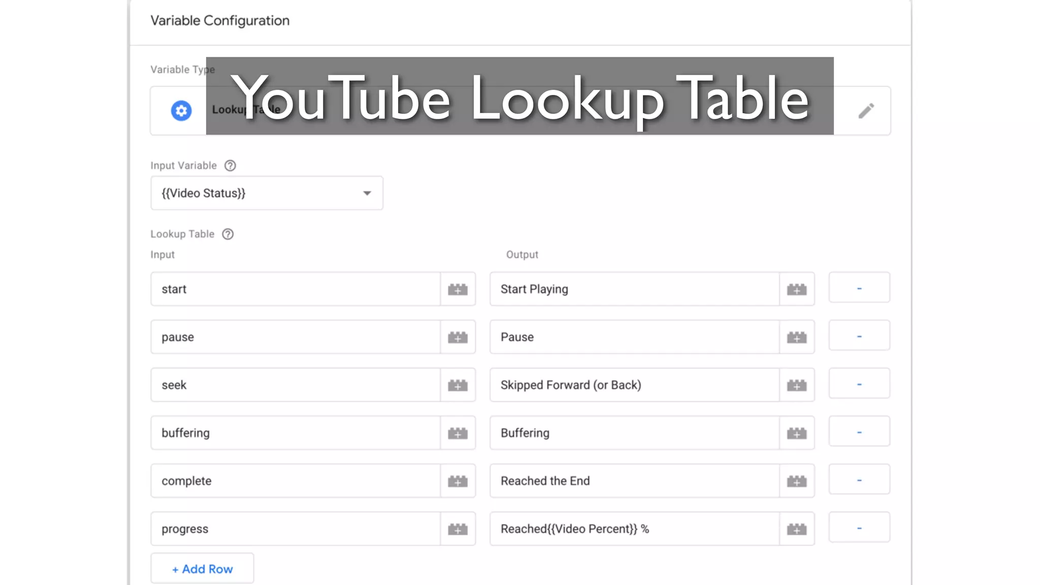 50
YouTube Lookup Table
 
