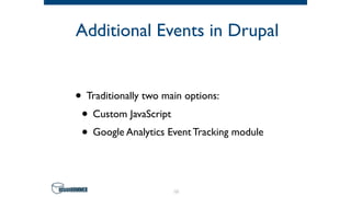 Additional Events in Drupal
• Traditionally two main options:
• Custom JavaScript
• Google Analytics Event Tracking module
16
 