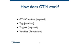 How does GTM work?
• GTM Container [required]
• Tags [required]
• Triggers [required]
• Variables [if necessary]
22
 