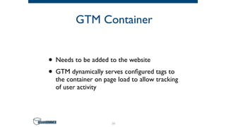 GTM Container
• Needs to be added to the website
• GTM dynamically serves conﬁgured tags to
the container on page load to allow tracking
of user activity
24
 