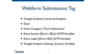 Webform Submissions:Tag
• Google Analytics: Universal Analytics
• Event
• Event Category:“Form Submission”
• Event Action: {{Form URL}} (GTMVariable)
• Event Label: {{Form ID}} (GTMVariable)
• Google Analytics Settings (CustomVariable)
34
 