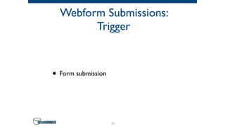 Webform Submissions:
Trigger
• Form submission
36
 