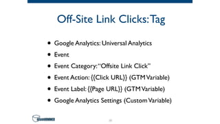 Off-Site Link Clicks:Tag
• Google Analytics: Universal Analytics
• Event
• Event Category:“Offsite Link Click”
• Event Action: {{Click URL}} (GTMVariable)
• Event Label: {{Page URL}} (GTMVariable)
• Google Analytics Settings (CustomVariable)
39
 