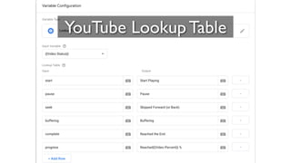 50
YouTube Lookup Table
 