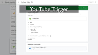 52
YouTube Trigger
 
