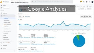 6
Google Analytics
 