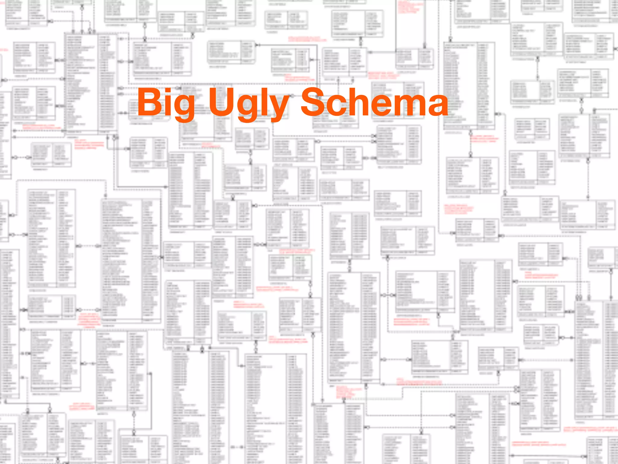 Drupal and the Semantic Web