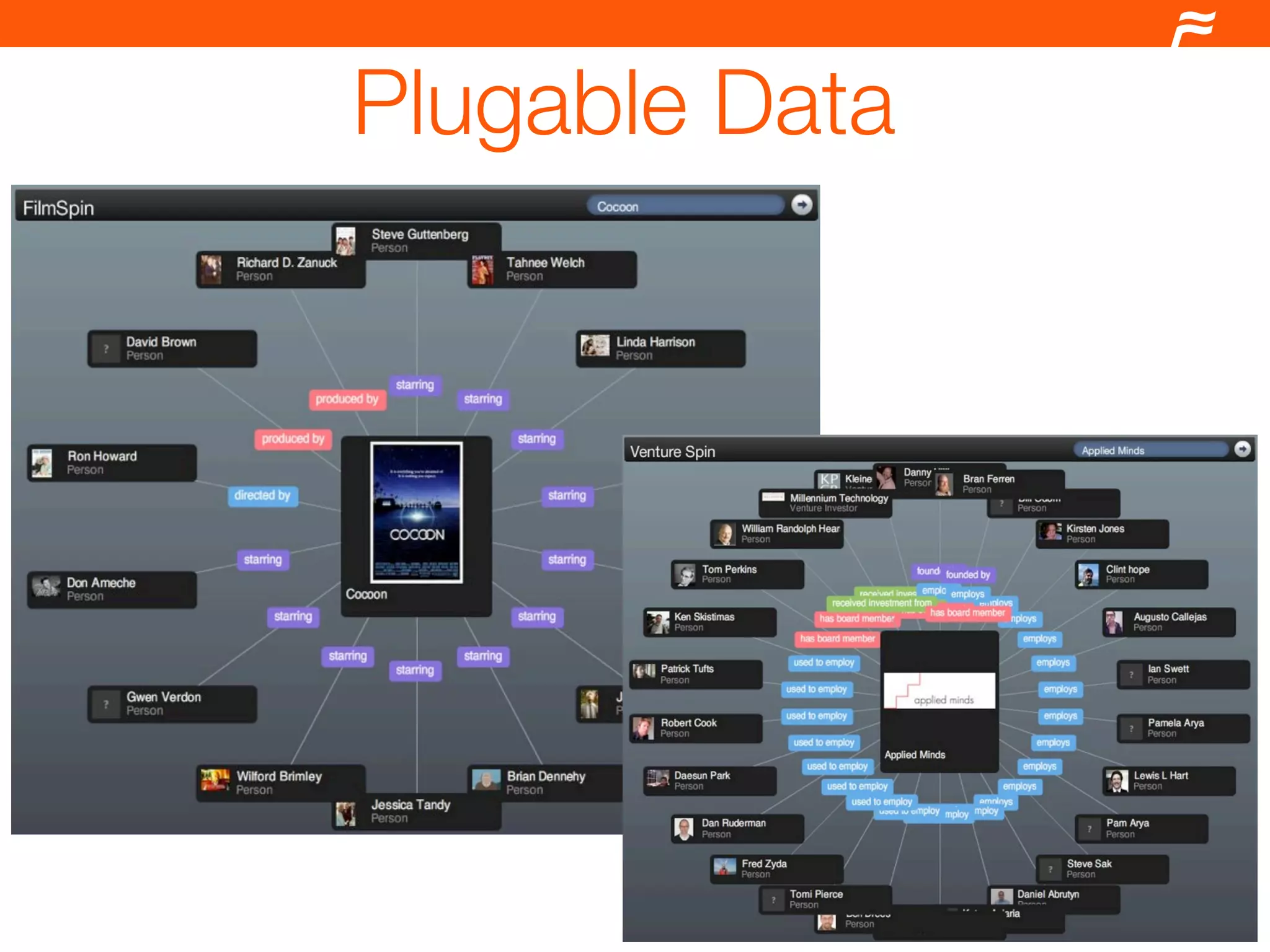 Drupal and the Semantic Web