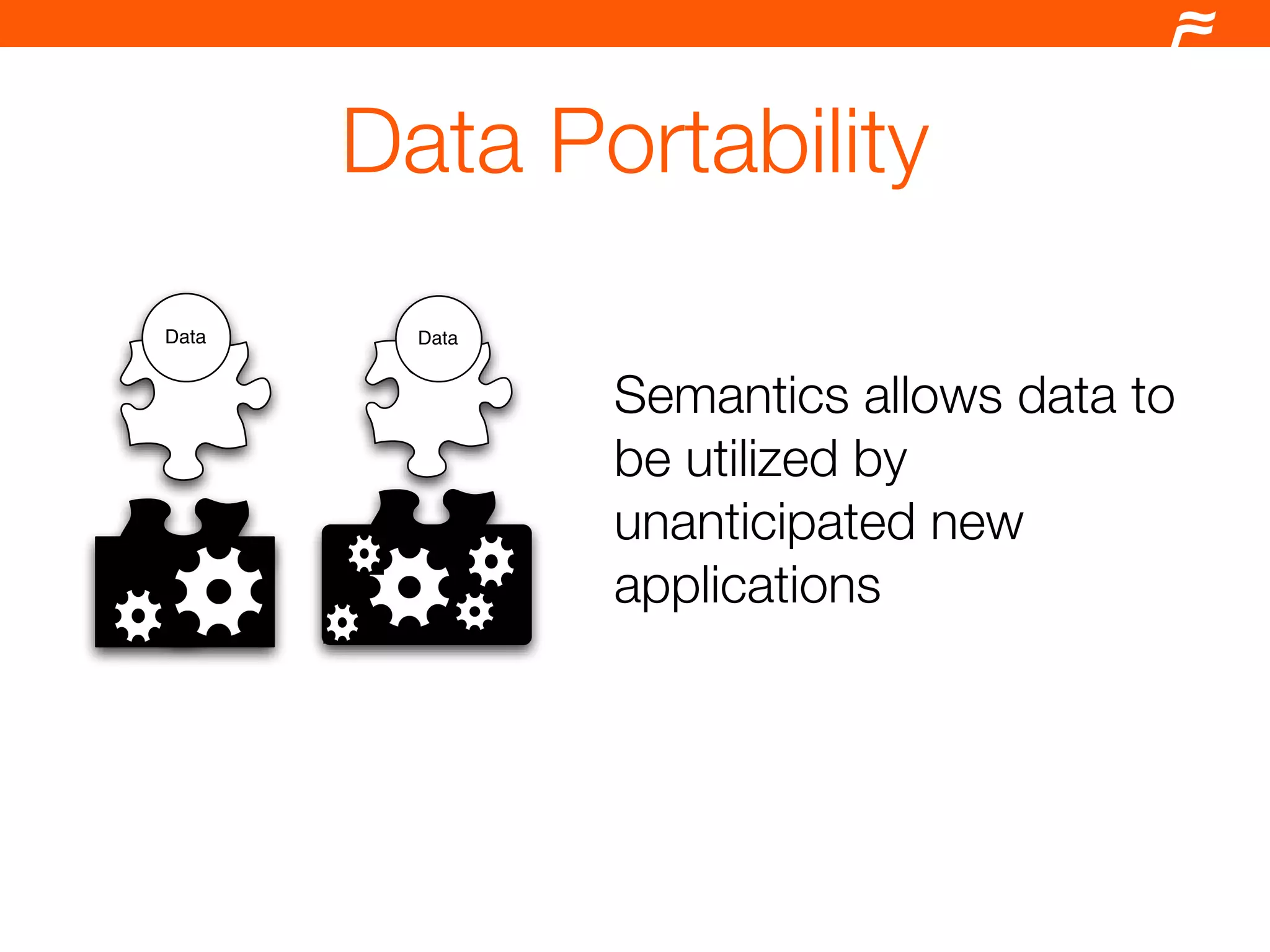 Drupal and the Semantic Web