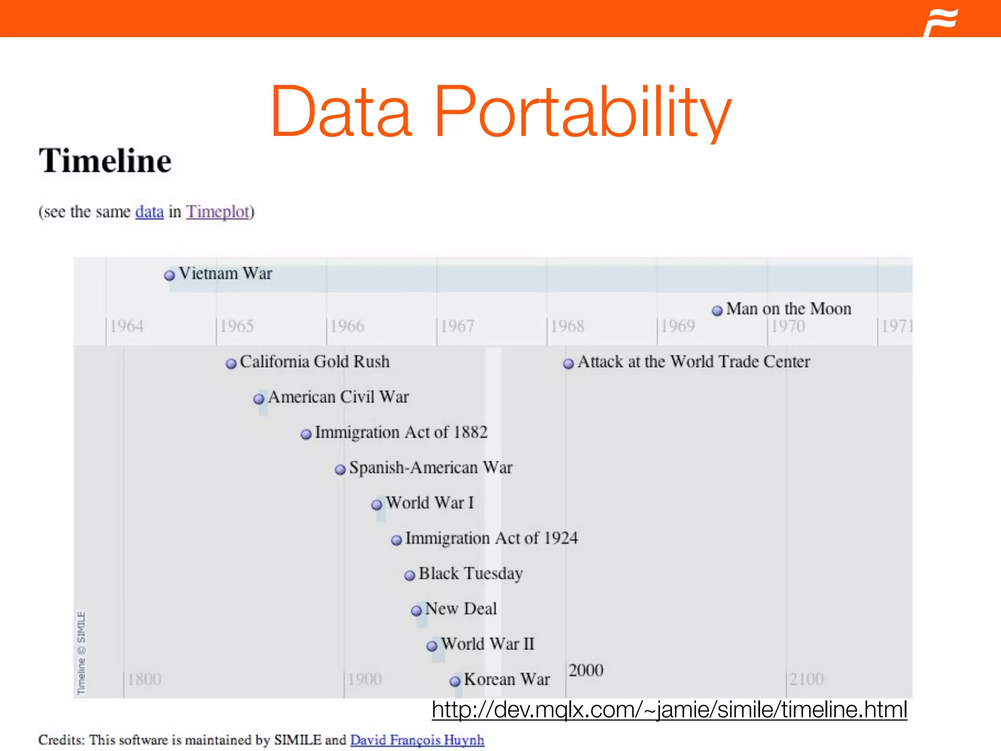 Drupal and the Semantic Web