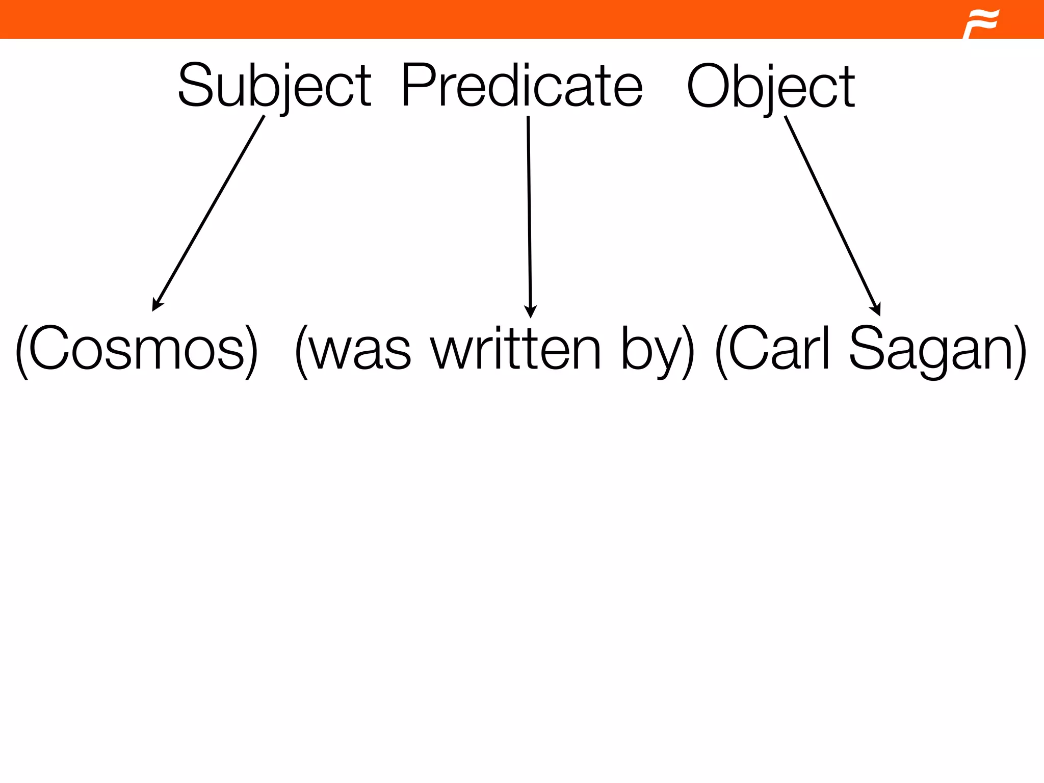 Drupal and the Semantic Web