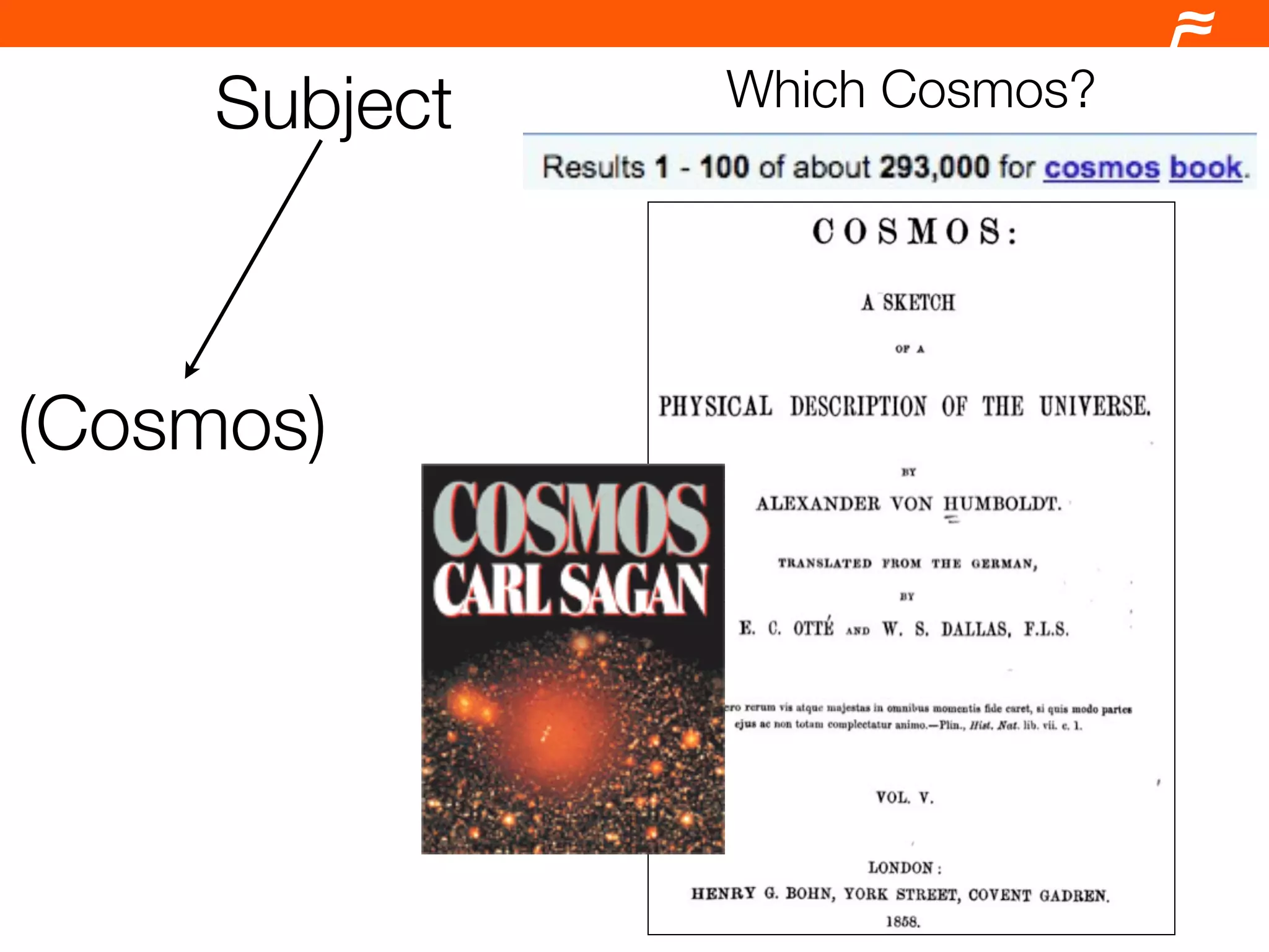Drupal and the Semantic Web