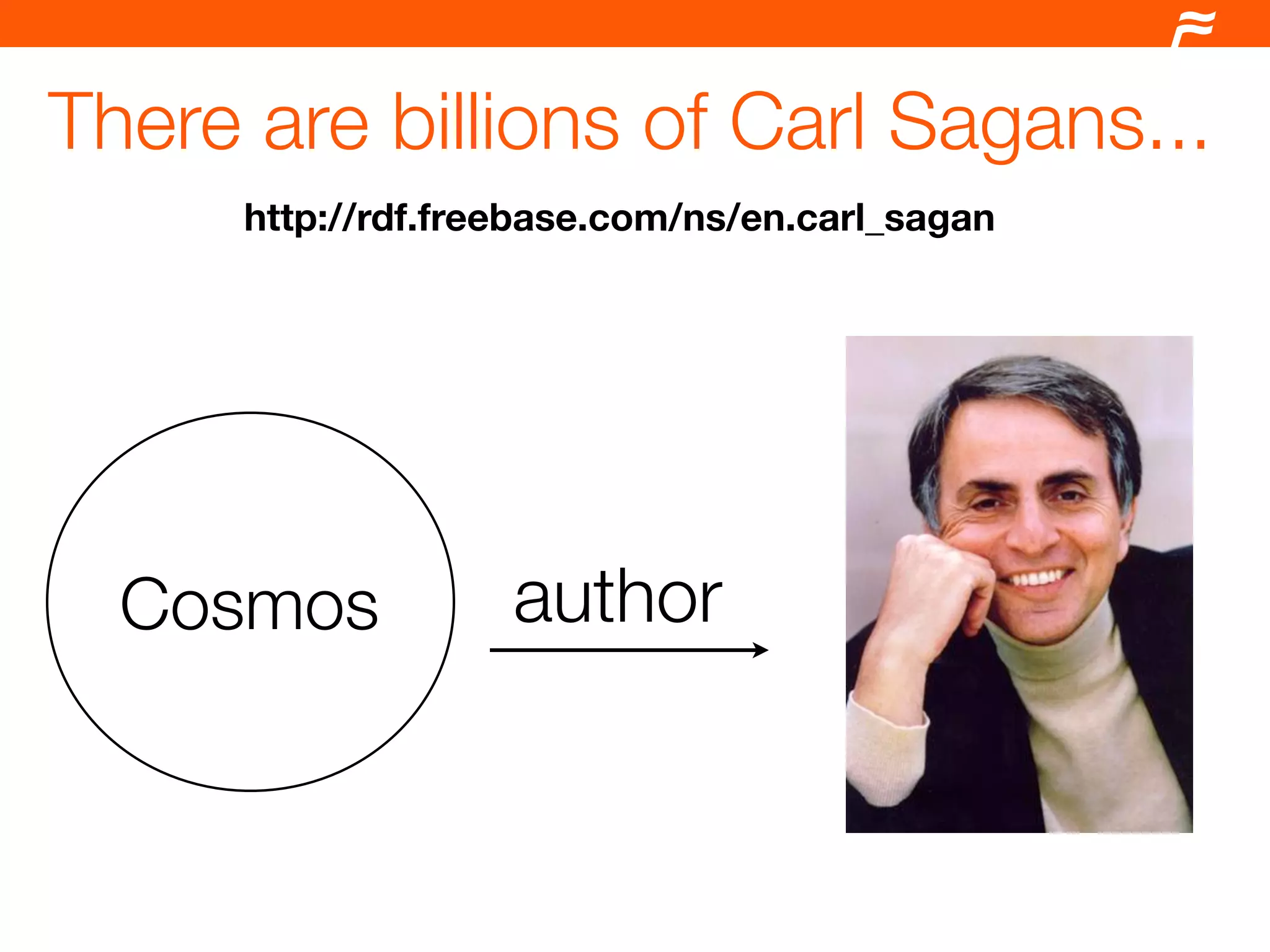 Drupal and the Semantic Web