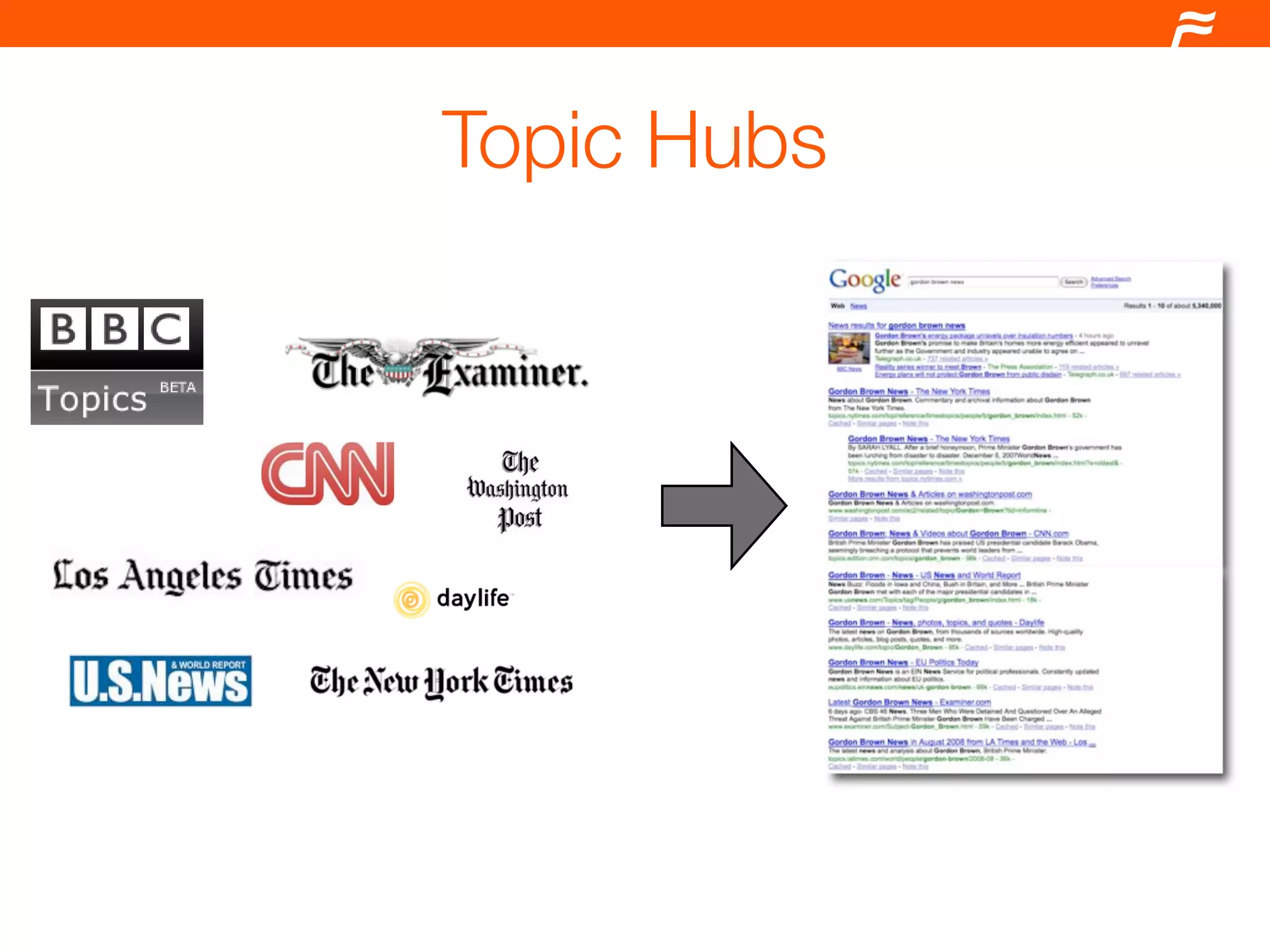 Drupal and the Semantic Web