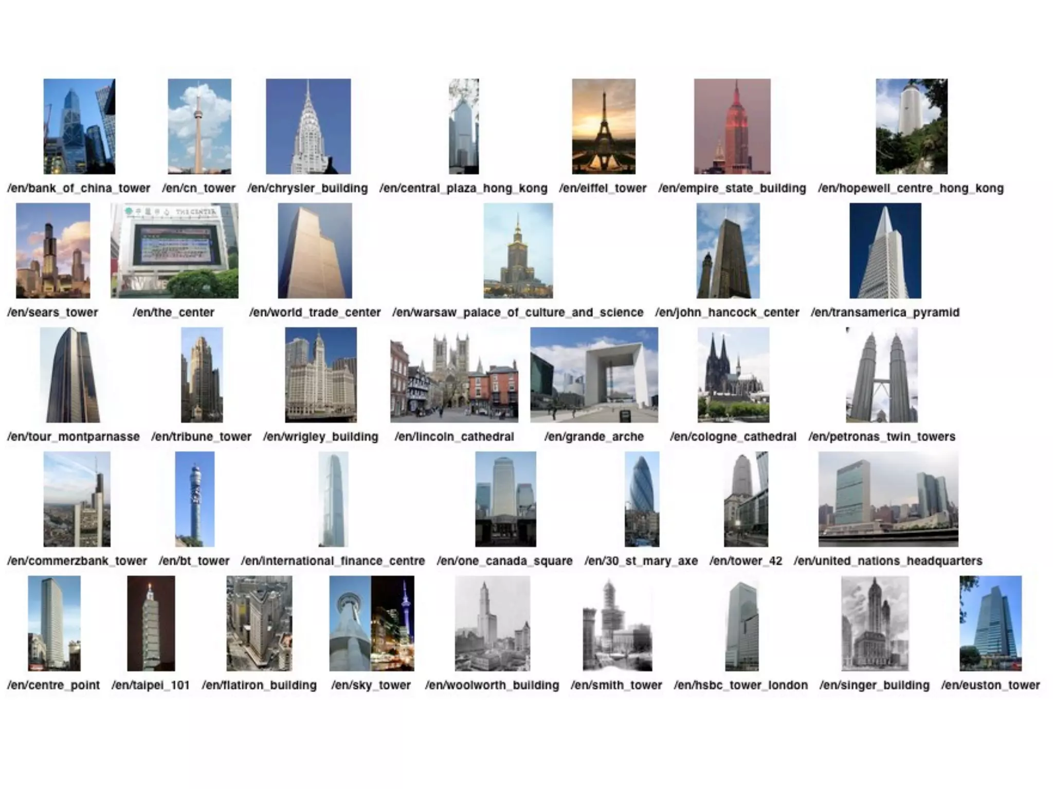 Drupal and the Semantic Web