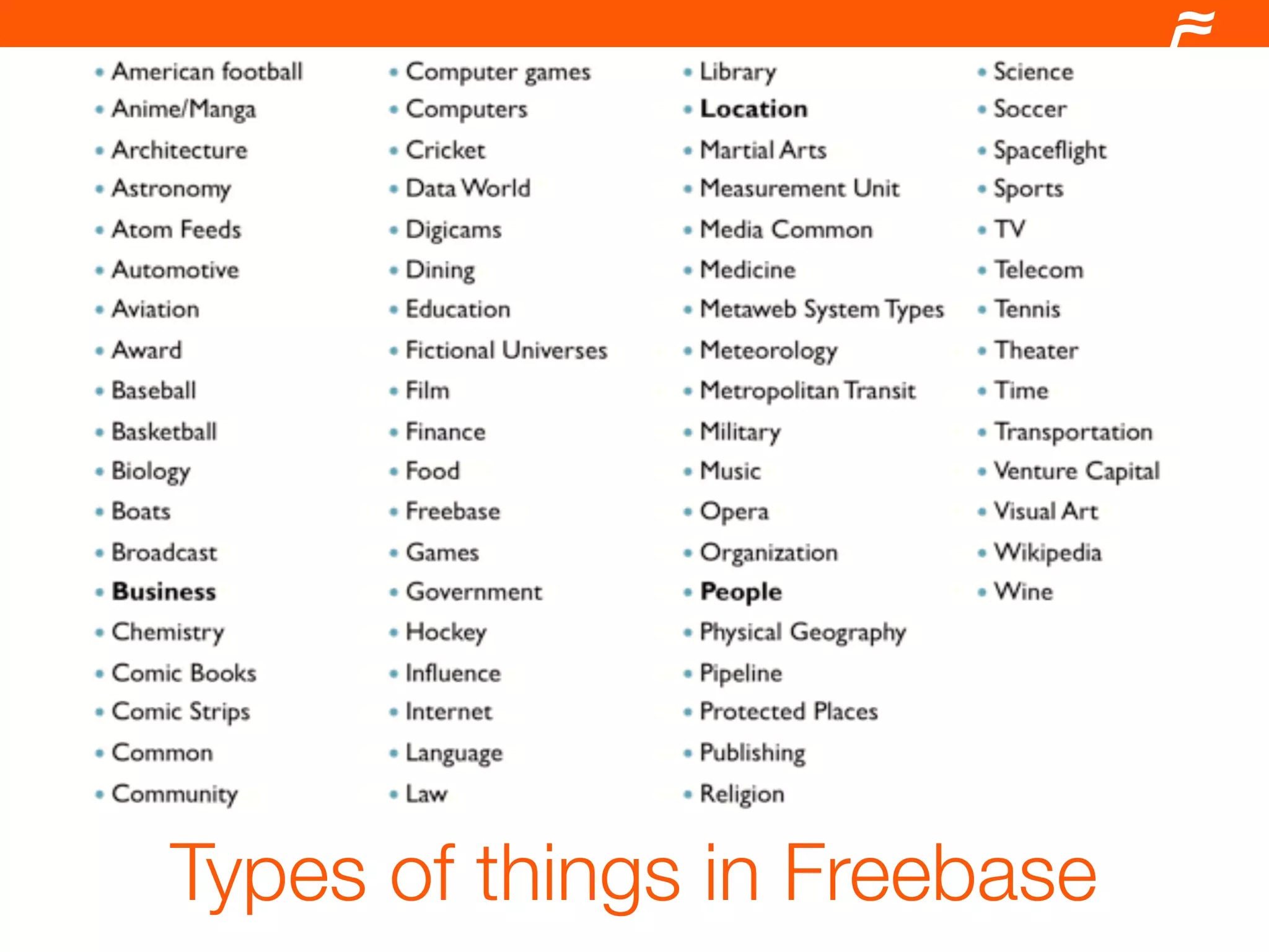 Drupal and the Semantic Web
