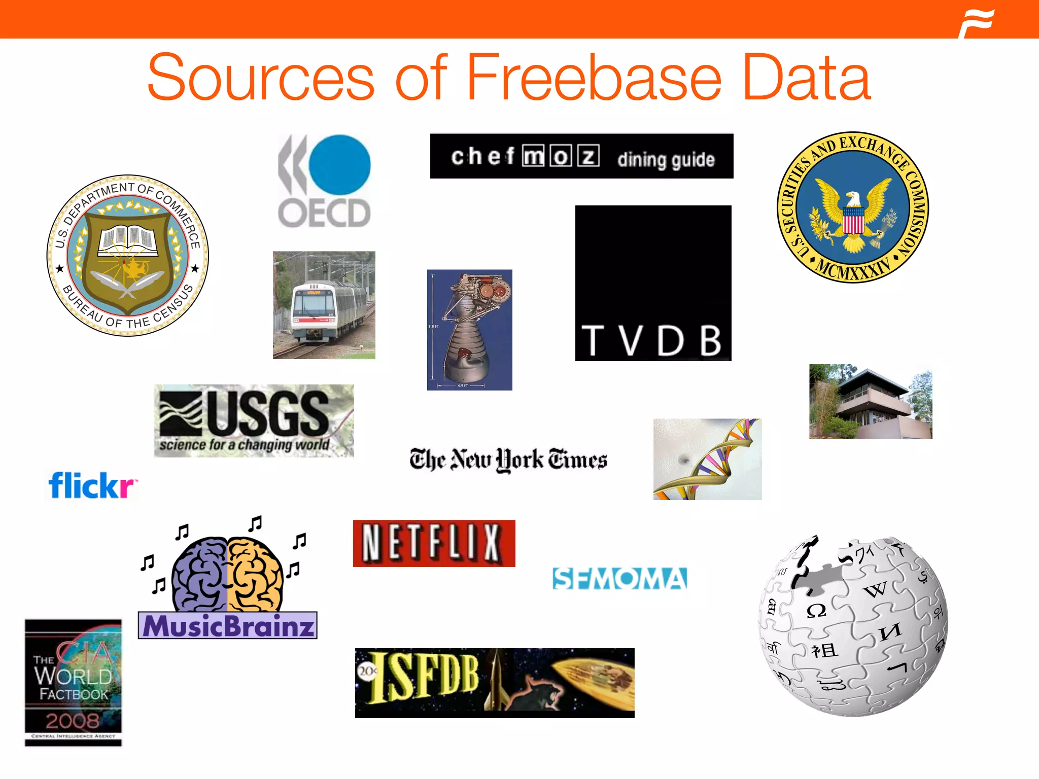 Drupal and the Semantic Web