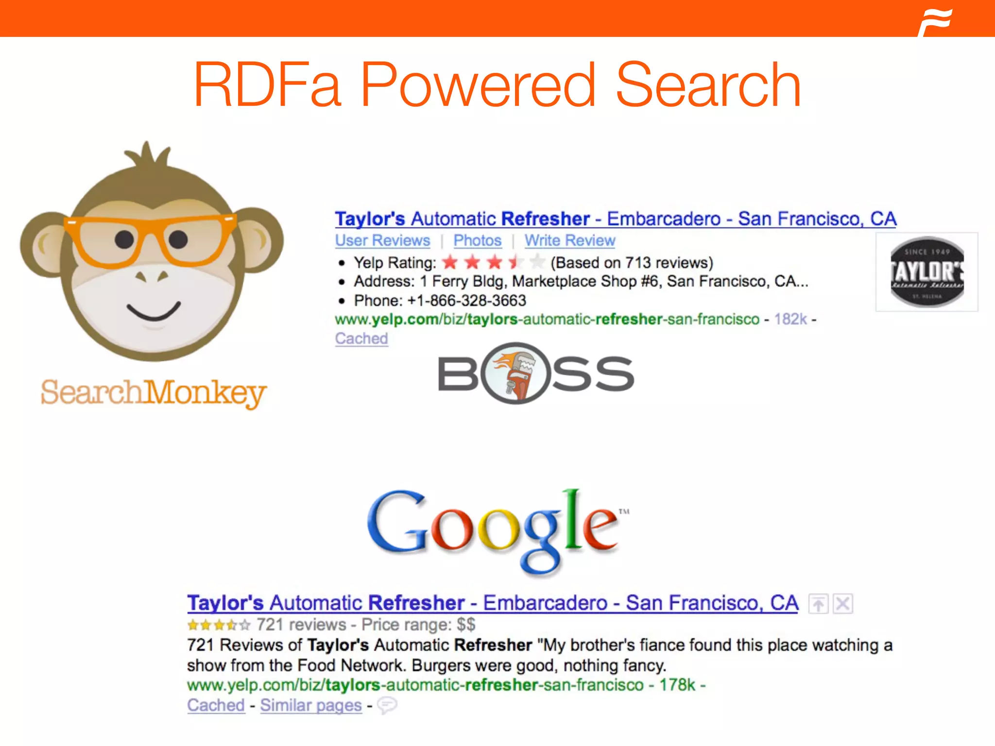 Drupal and the Semantic Web