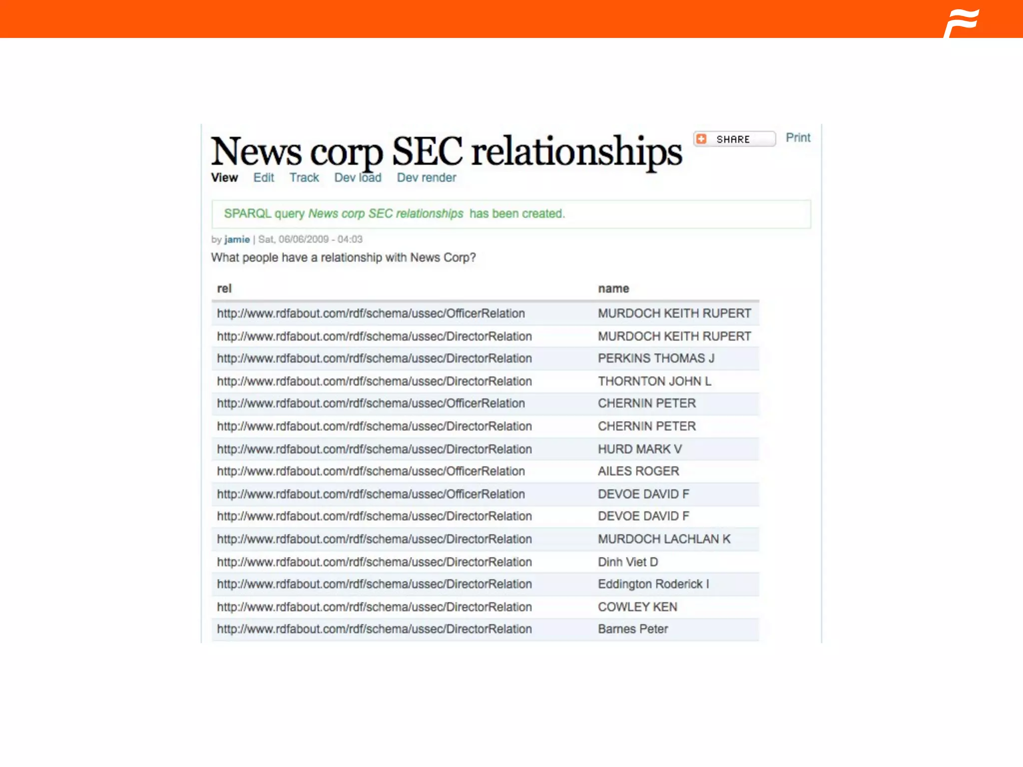 Drupal and the Semantic Web