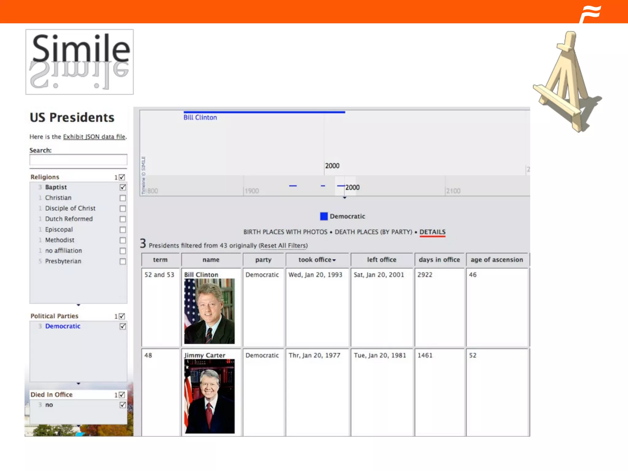 Drupal and the Semantic Web