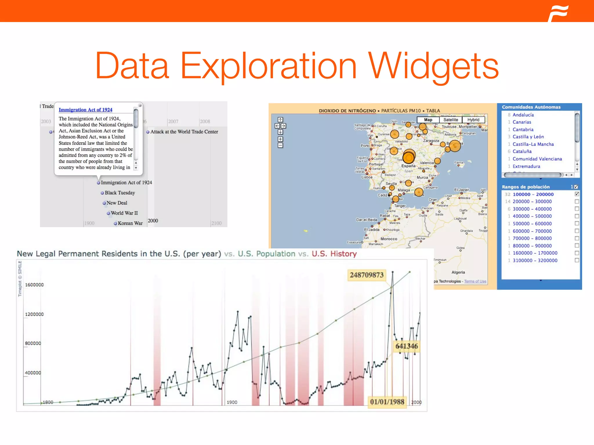 Drupal and the Semantic Web