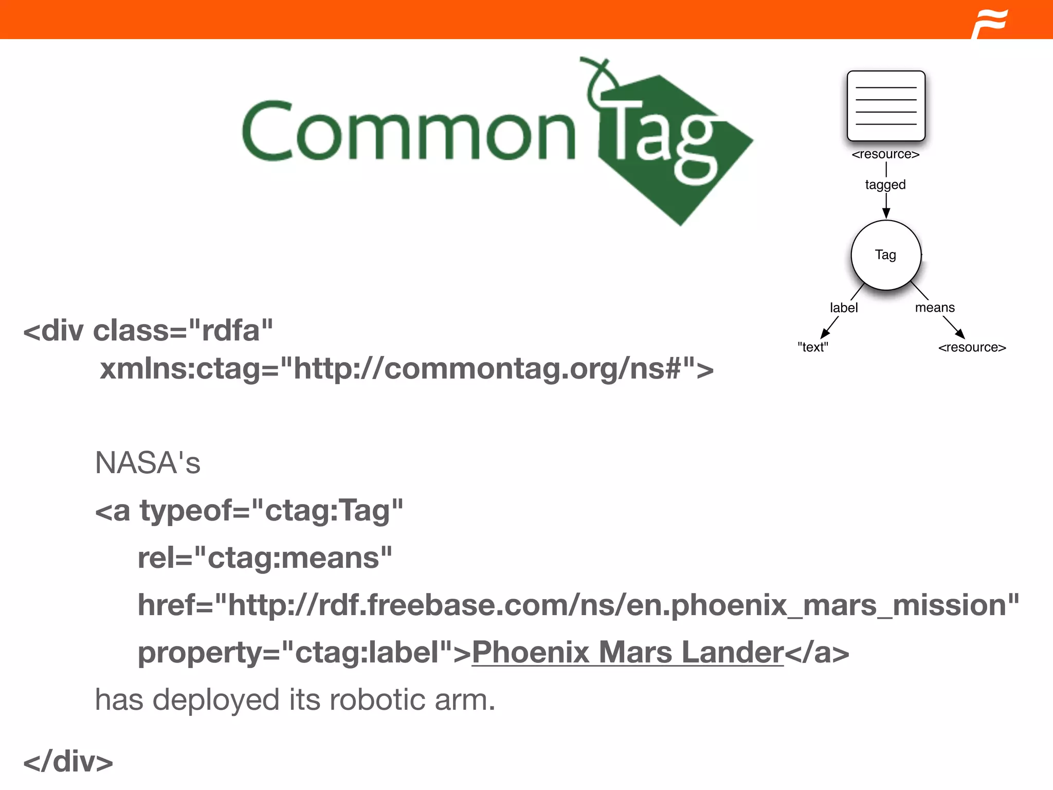 Drupal and the Semantic Web