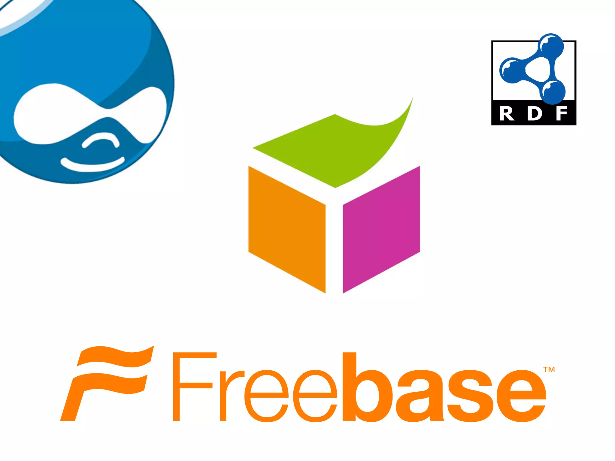 Drupal and the Semantic Web