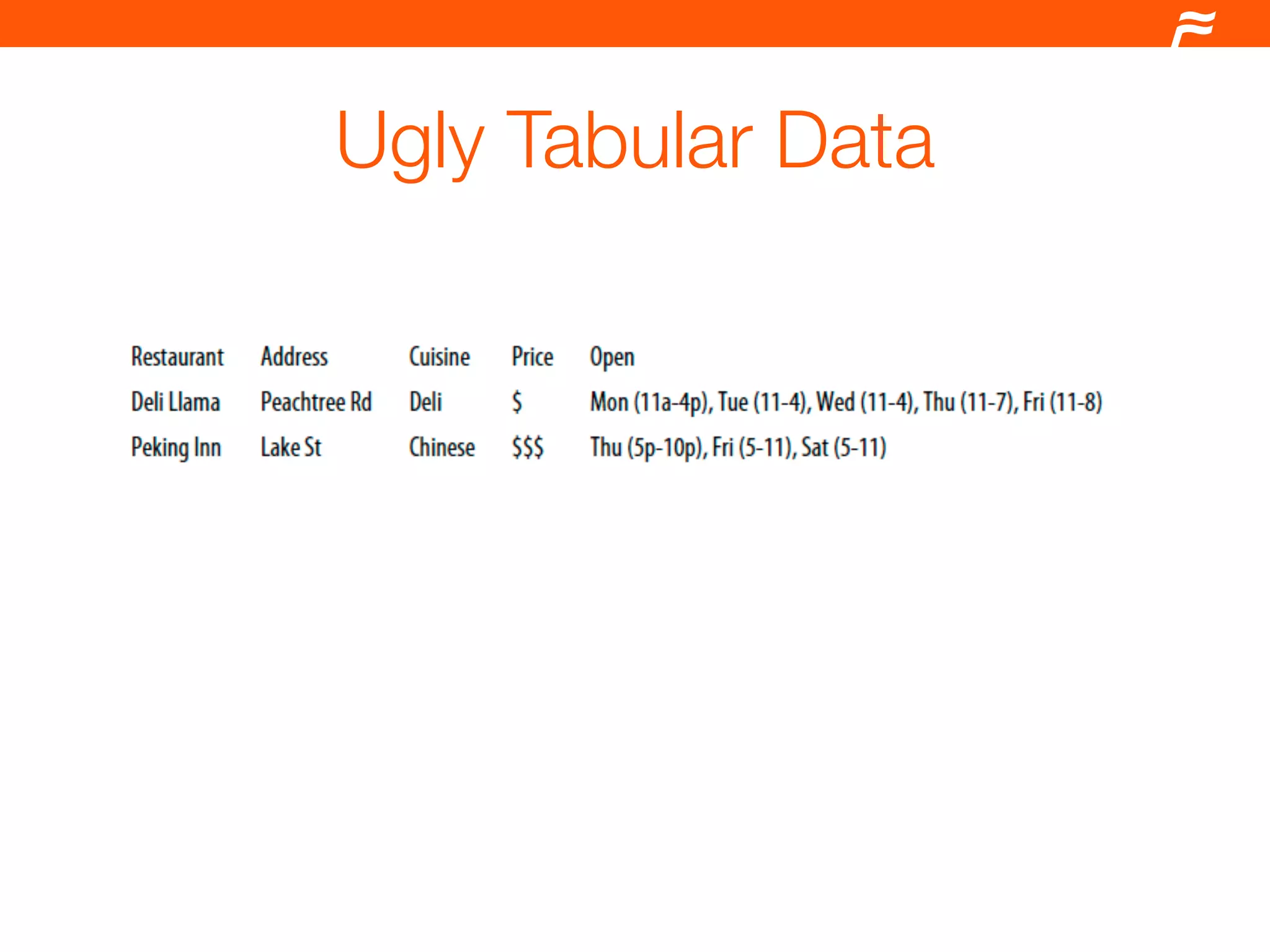 Drupal and the Semantic Web