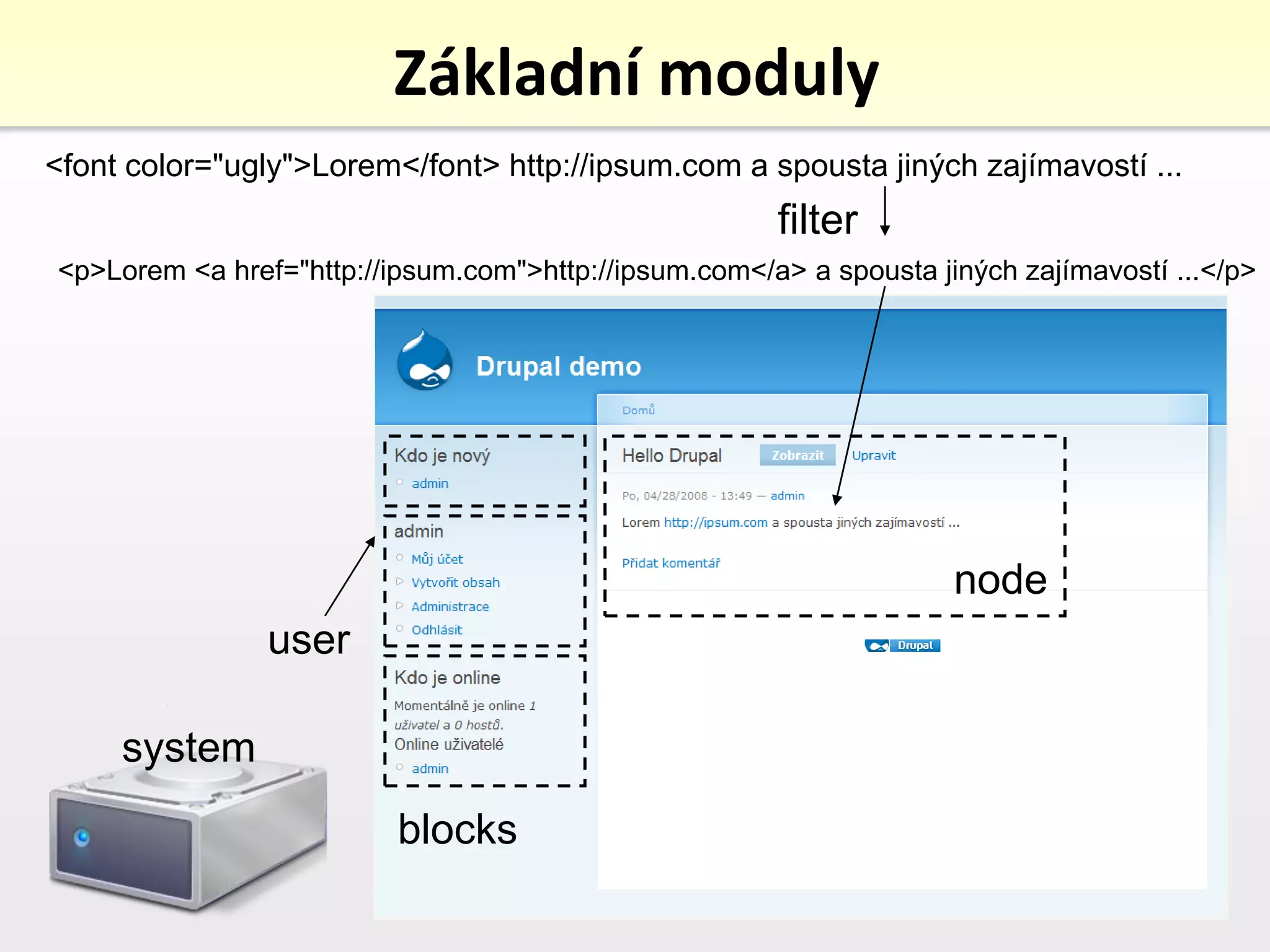 Drupal Cms Prezentace