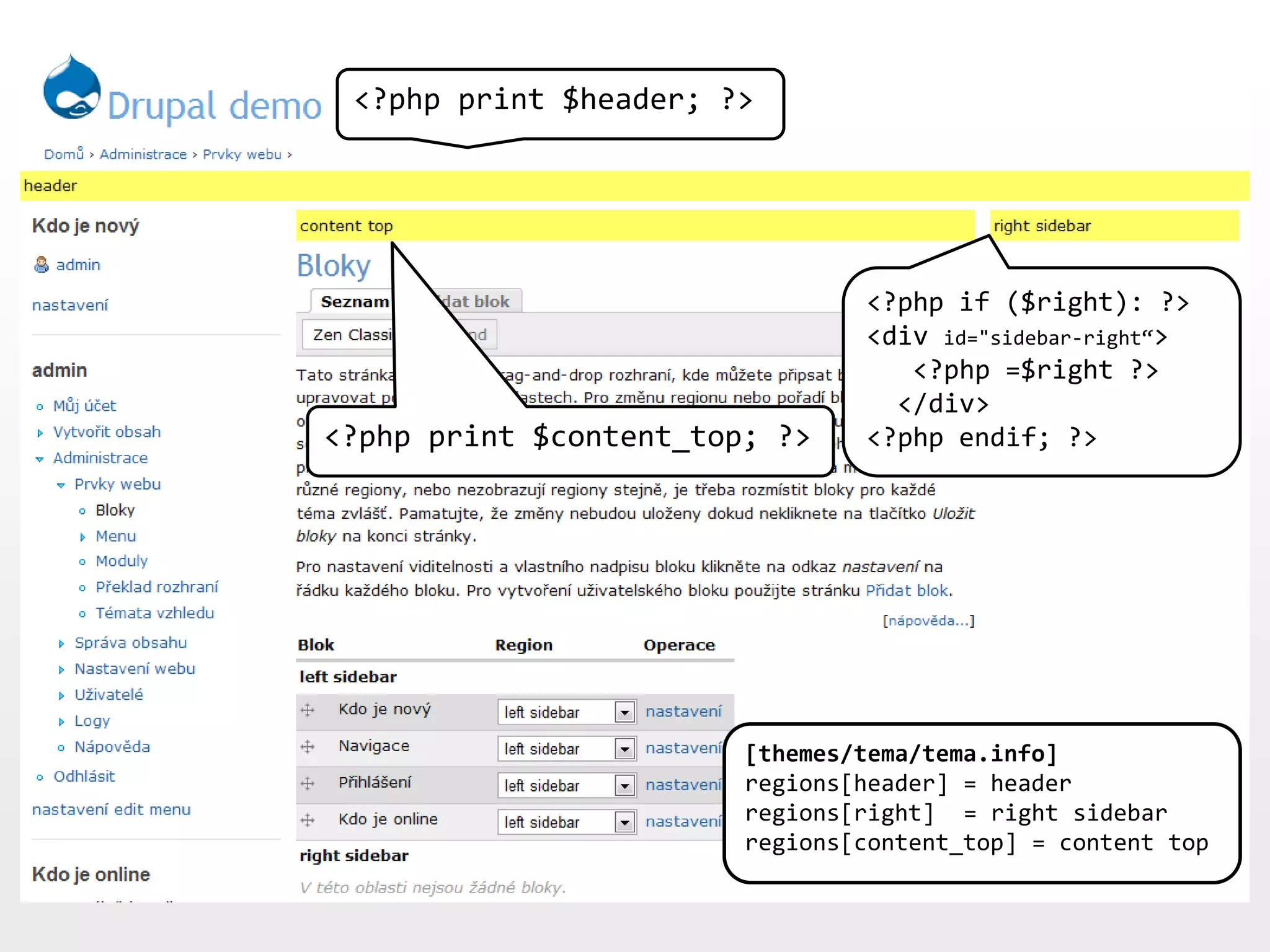 Drupal Cms Prezentace
