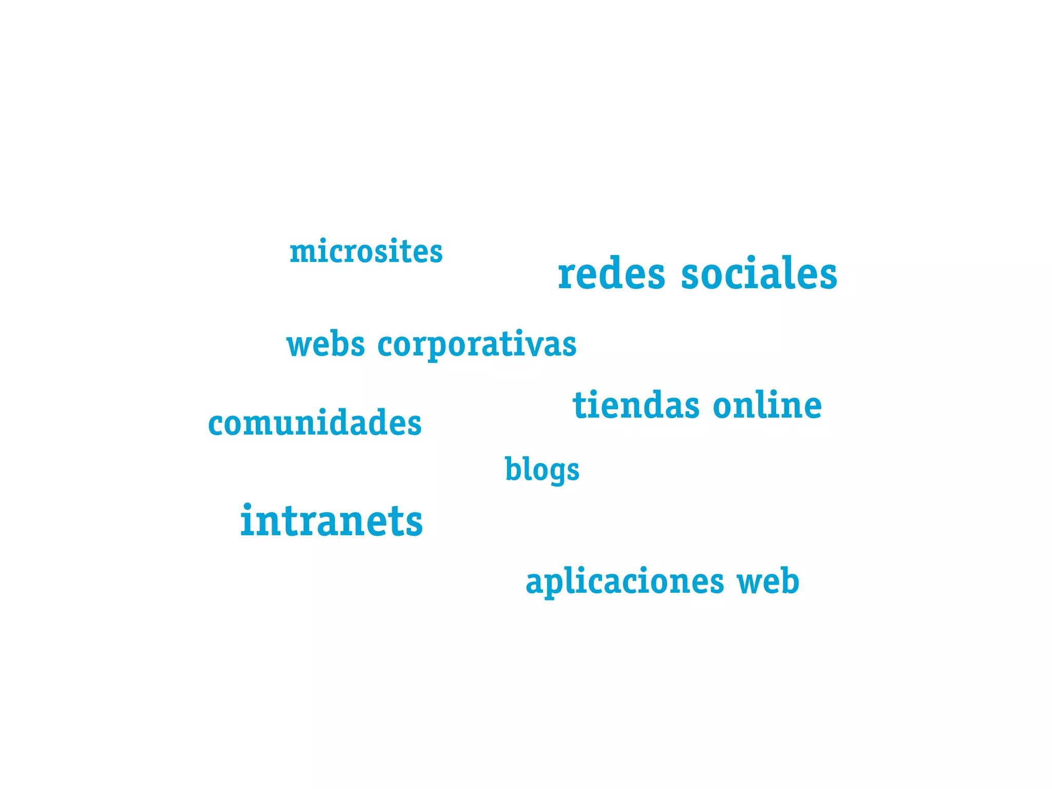 microsites
                    redes sociales
    webs corporativas

comunidades          tiendas online
                 blogs
 intranets
                  aplicaciones web
 