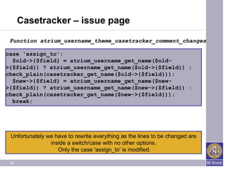 Casetracker – issue page

 Function atrium_username_theme_casetracker_comment_changes

case 'assign_to':
  $old->{$field} = atrium_username_get_name($old-
>{$field}) ? atrium_username_get_name($old->{$field}) :
check_plain(casetracker_get_name($old->{$field}));
  $new->{$field} = atrium_username_get_name($new-
>{$field}) ? atrium_username_get_name($new->{$field}) :
check_plain(casetracker_get_name($new->{$field}));
  break;




 Unfortunately we have to rewrite everything as the lines to be changed are
                inside a switch/case with no other options.
                   Only the case 'assign_to' is modified.

 16
 