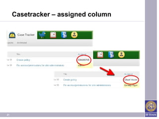 Casetracker – assigned column




21
 