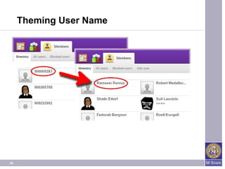 Theming User Name




24
 