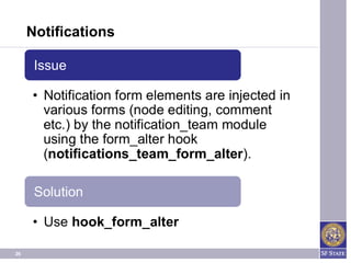 Notifications




26
 