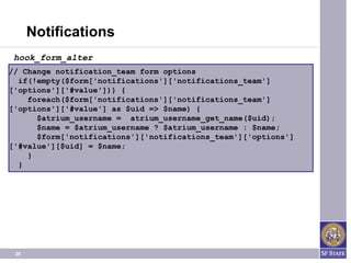 Notifications
 hook_form_alter
// Change notification_team form options
  if(!empty($form['notifications']['notifications_team']
['options']['#value'])) {
    foreach($form['notifications']['notifications_team']
['options']['#value'] as $uid => $name) {
      $atrium_username = atrium_username_get_name($uid);
      $name = $atrium_username ? $atrium_username : $name;
      $form['notifications']['notifications_team']['options']
['#value'][$uid] = $name;
    }
  }




 28
 