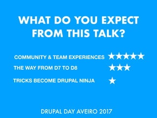 Cultural Heritage and Drupal - Drupal Day Aveiro 2017