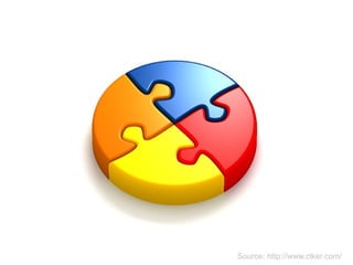 Source: http://www.clker.com/
 