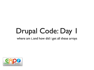 Drupal Code: Day 1
where am i, and how did i get all these arrays
 