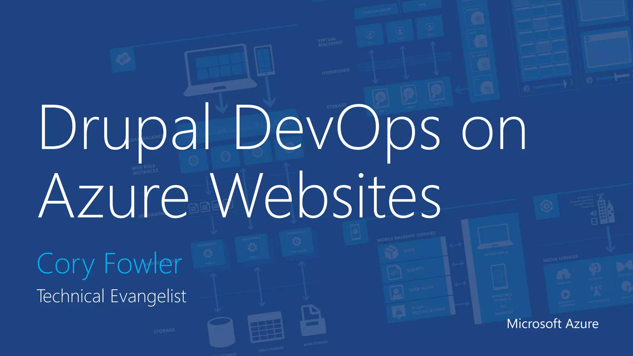 Drupal DevOps on Azure Websites Cory Fowler Technical Evangelist Microsoft Azure 