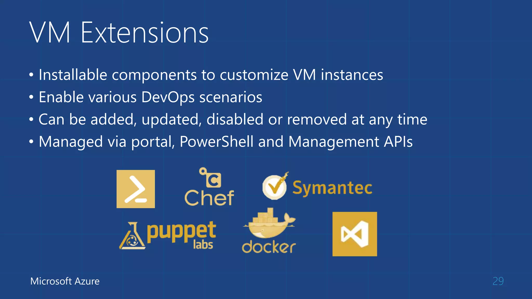 VM Extensions • Installable components to customize VM instances • Enable various DevOps scenarios • Can be added, updated, disabled or removed at any time • Managed via portal, PowerShell and Management APIs Microsoft Azure 29 