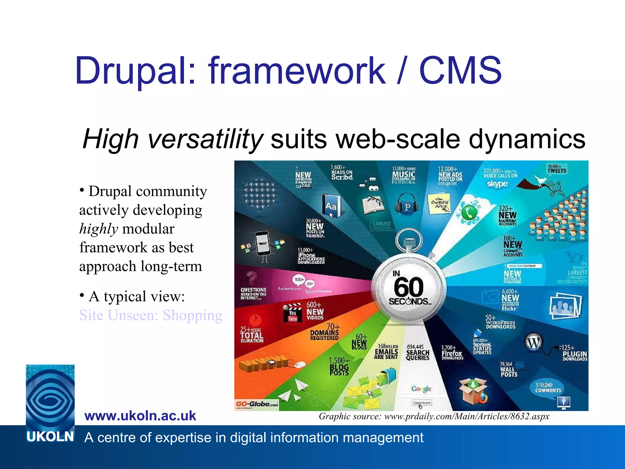 Drupal: framework / CMS High versatility  suits web-scale dynamics Graphic source: www.prdaily.com/Main/Articles/8632.aspx Drupal community actively developing  highly  modular framework as best approach long-term A typical view:  Site Unseen: Shopping a CMS? Consider what you haven't seen, not what's hot now 