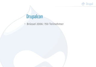 Drupal Einführung